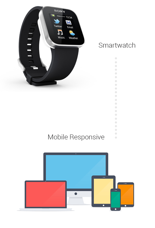 Mobile-Smartwatch